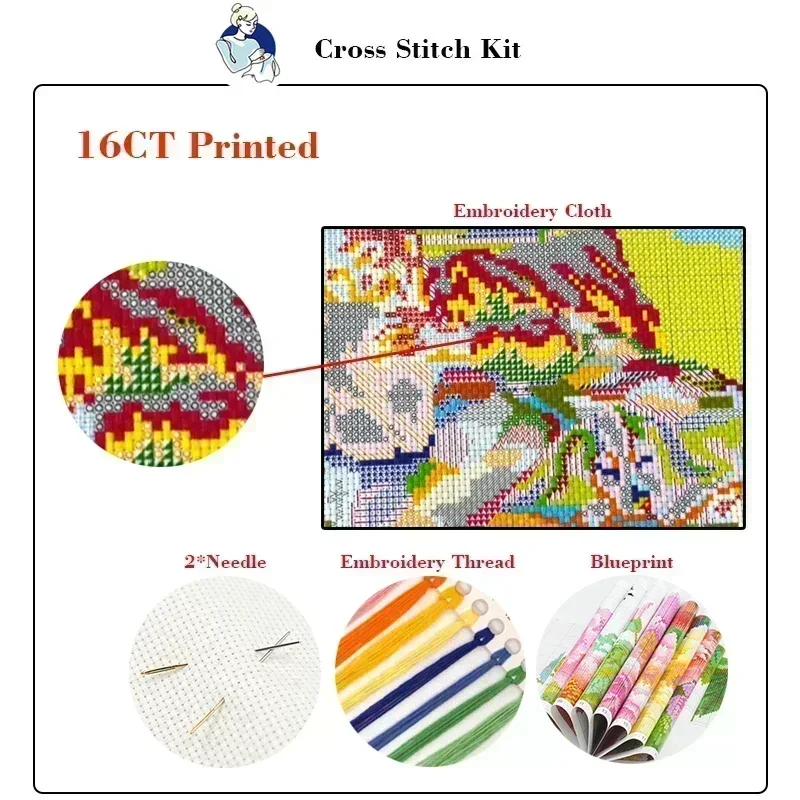 Joy Sunday kit punto croce Swa - Textile Sewing Patterns recensione e prezzo