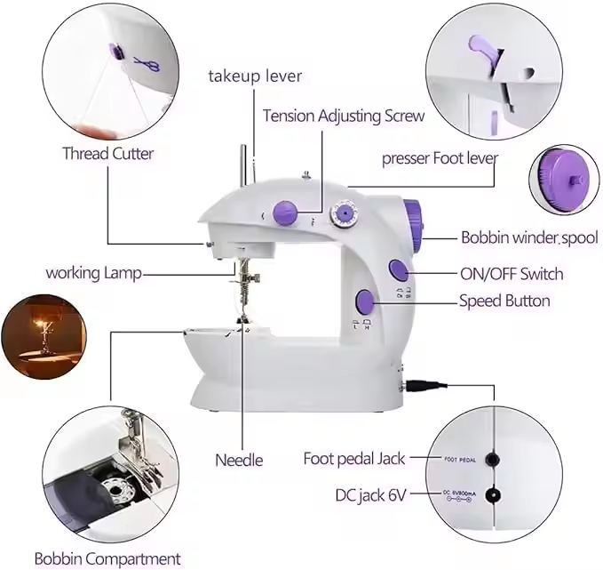 Mini macchine da cucire elettr - Textile Sewing Machine Price recensione e prezzo